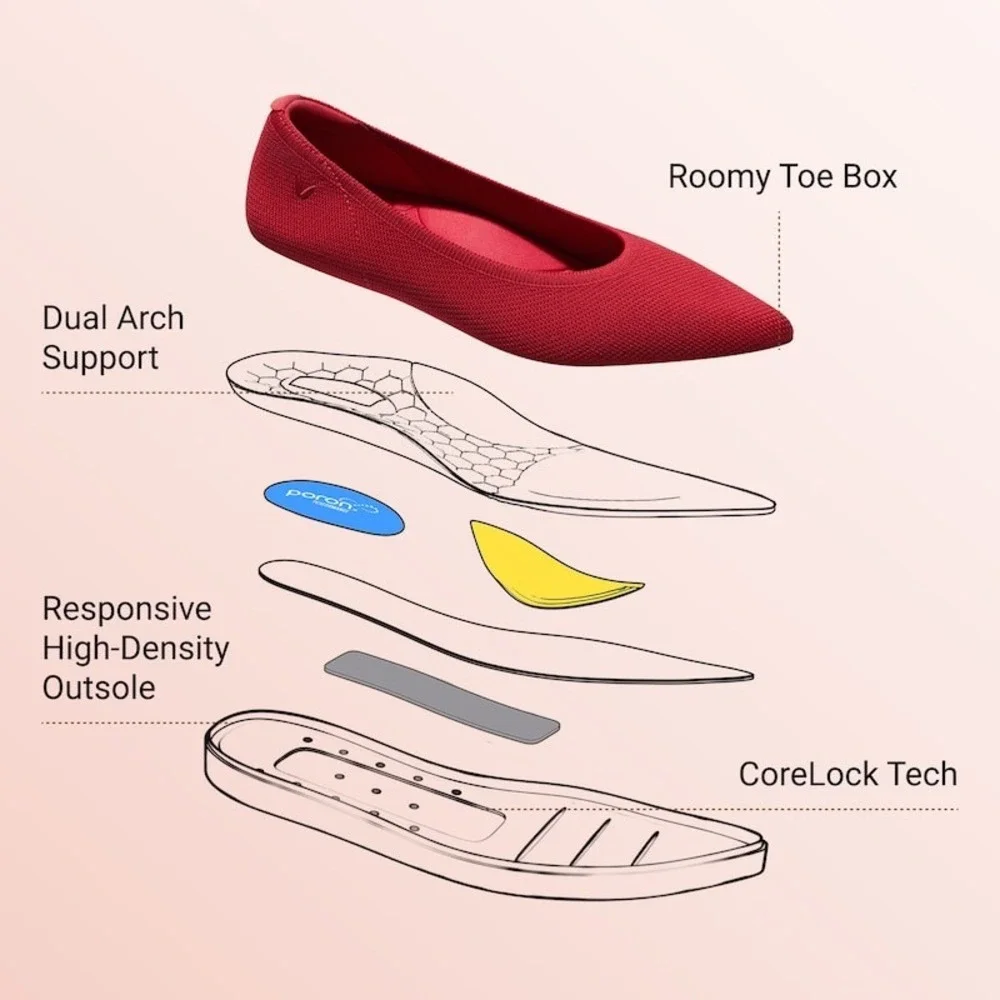 VIVAIA Veronica Pointed Toe Water-Repellent Flats All-Day Comfort EU/41‎ US/9.5